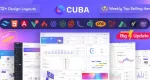 Cuba 12.1 – Laravel 后台管理模板 包含模块15个 1.75 GB