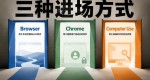 Codex插件完整使用指南 - 从入门到精通