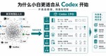 Codex零基础上手教程 - 少走弯路指南