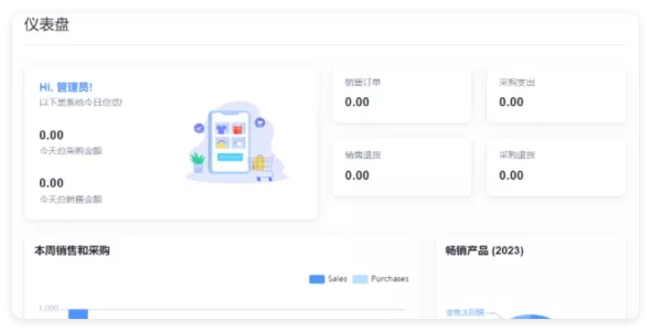 有趣多店联动进销存ERP管理系统，开源免授权。适用于企业、外贸进销存管理带POS收银台（已汉化）