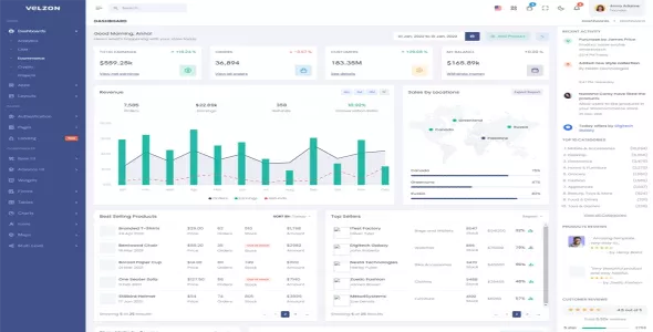 Velzon 4.4.1 完整版 – 后台管理HTML模板 和Laravel + Vue3模板