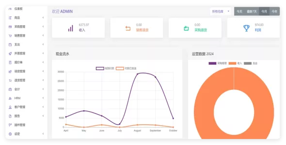 有趣全渠道ERP中台 进销存专业化管理系统 多仓库多语言 免授权 全开源（已汉化）