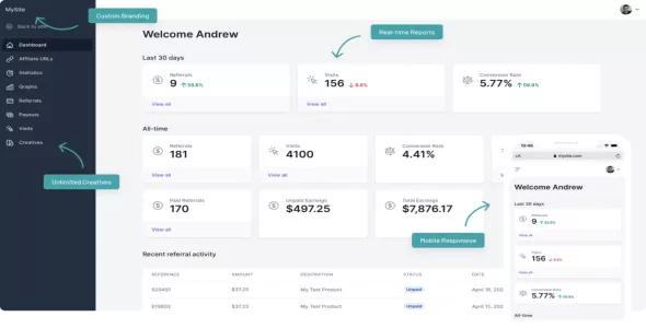 AffiliateWP 2.30.0 + 插件 开心版 – 联盟营销会员VIP WordPress 插件