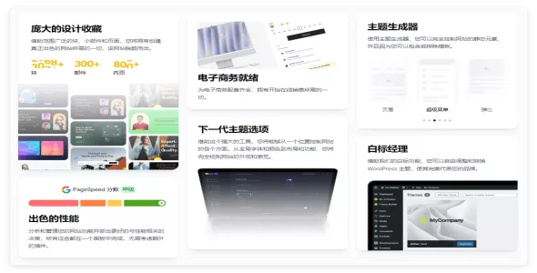 UiCore Pro 2.2.6 – WordPress 主题