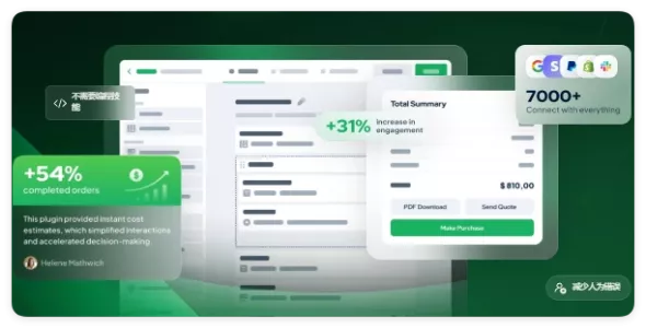 成本计算器 Builder Pro 3.6.2 WordPress 插件