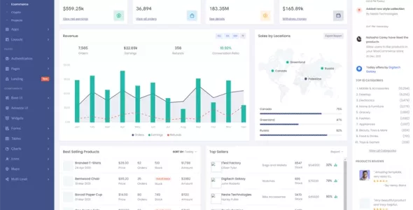 Velzon 4.4.1 完整版 – 后台管理HTML模板 和Laravel + Vue3模板