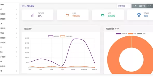 有趣全渠道ERP中台 进销存专业化管理系统 多仓库多语言 免授权 全开源（已汉化）