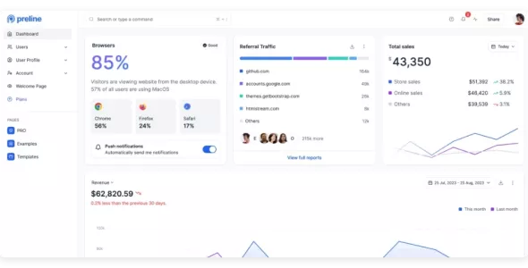 Preline Pro 1.7.0 HTML模板 - UI TailwindCSS 1.7.0