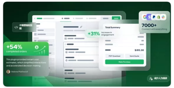 成本计算器 Builder Pro 3.6.2 WordPress 插件