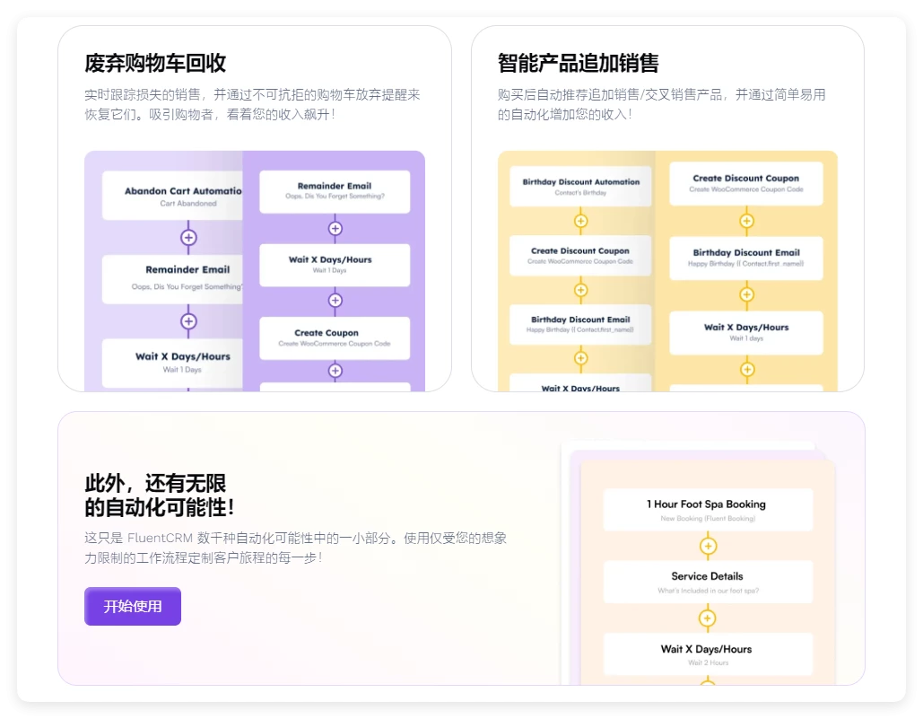 FluentCRM Pro 2.9.84 开心版– WordPress 的自动营销插件 FluentCRM Pro 2.9.84 开心版– WordPress 的自动营销插件