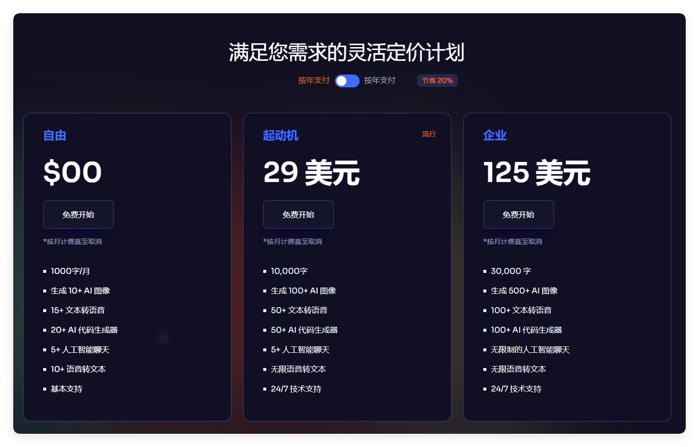 AIMug - 适用于人工智能和网络初创公司 NextJS 模板 AIMug - 适用于人工智能和网络初创公司 NextJS 模板