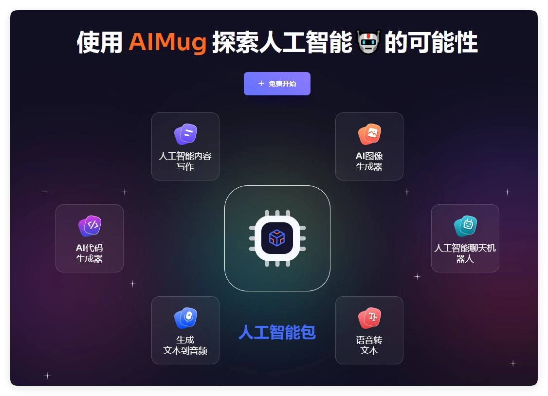 AIMug - 适用于人工智能和网络初创公司 NextJS 模板 AIMug - 适用于人工智能和网络初创公司 NextJS 模板