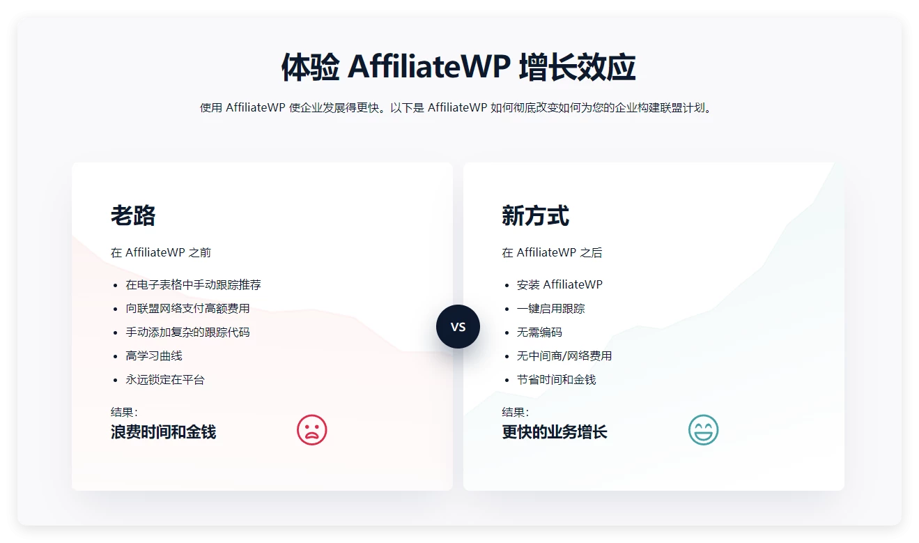 AffiliateWP 2.30.0 + 插件 开心版 – 联盟营销会员 VIP WordPress 插件 AffiliateWP 2.30.0 + 插件 开心版 – 联盟营销会员 VIP WordPress 插件