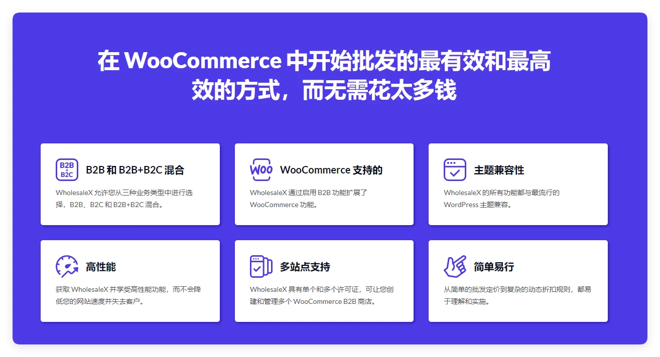 WholesaleX Pro 1.4.6 – 适用 WooCommerce B2B 多合一批发插件 WholesaleX Pro 1.4.6 – 适用 WooCommerce B2B 多合一批发插件