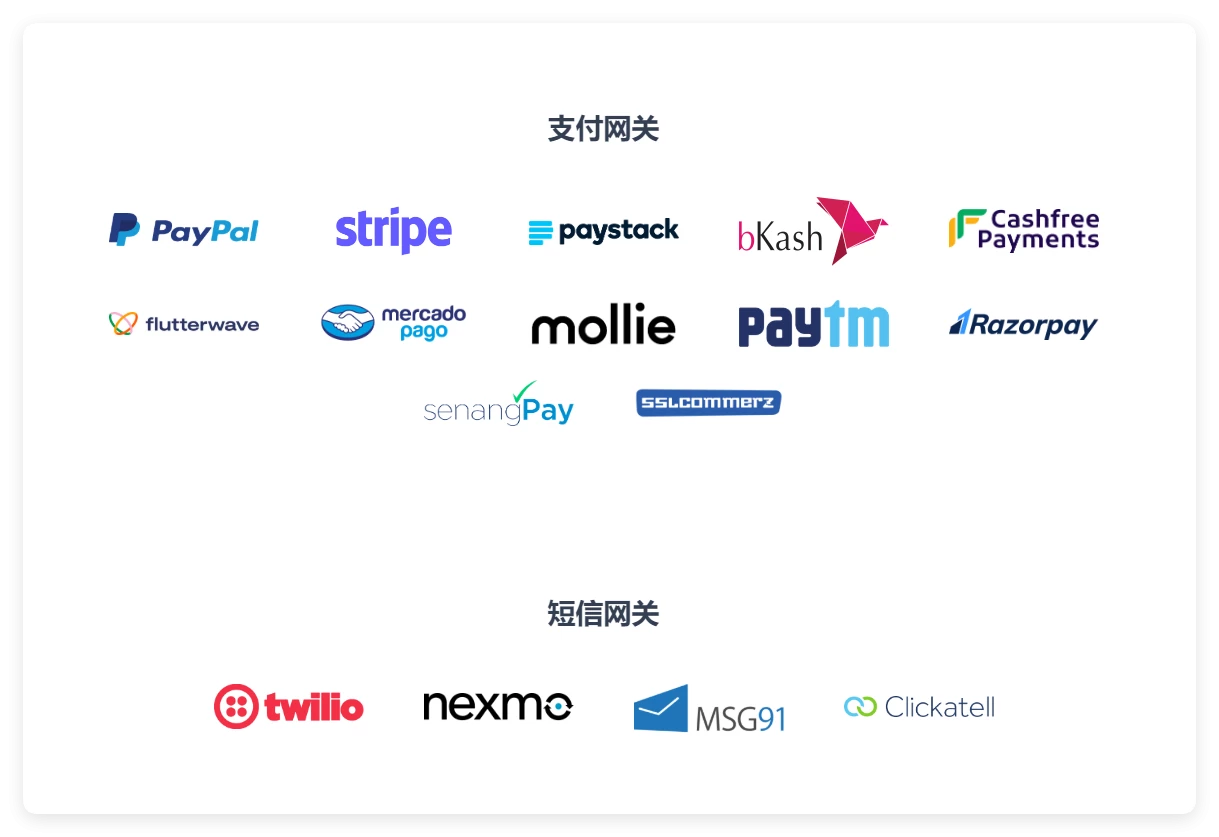 FoodScan - 二维码点餐带 POS 收银端 2.3 开心版 非接触式订餐系统 FoodScan - 二维码点餐带 POS 收银端 2.3 开心版 非接触式订餐系统
