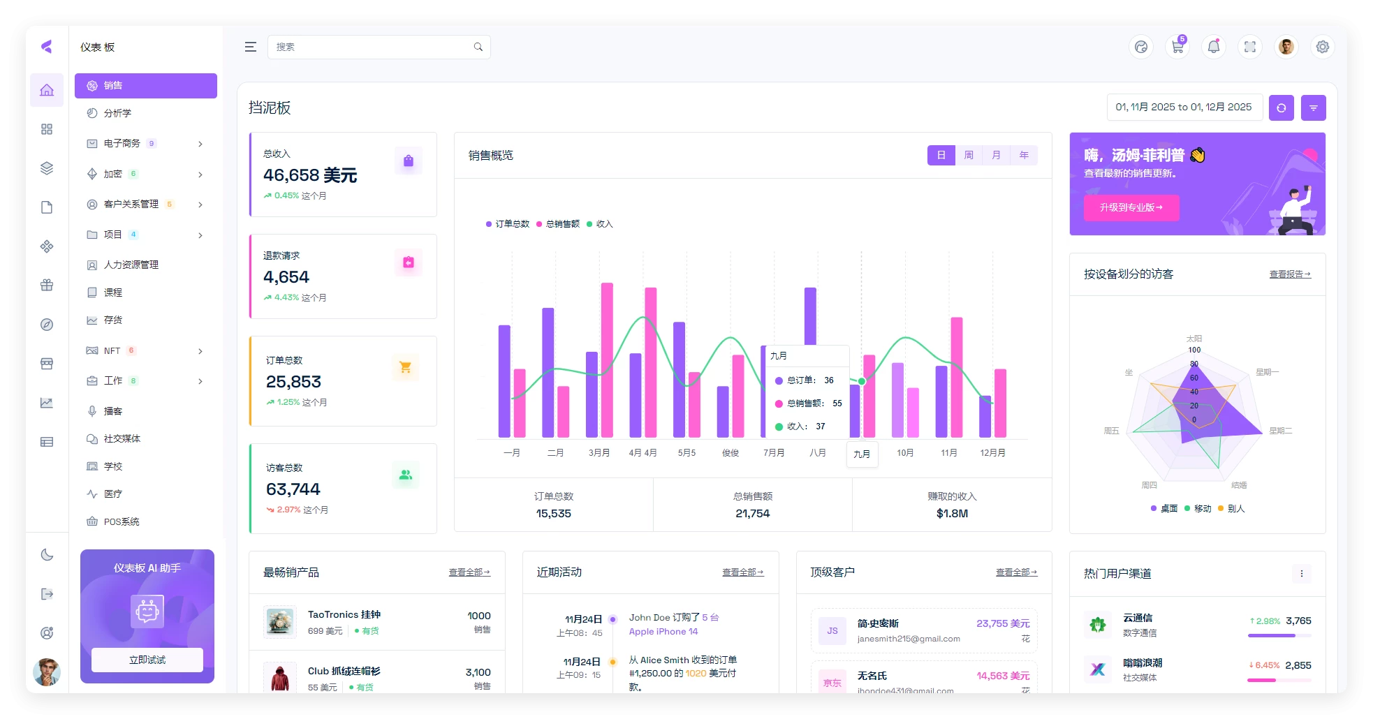 Vyzor 6.0 – 多用途后台管理和仪表板模板 完整版(2.11GB) Vyzor 6.0 – 多用途后台管理和仪表板模板 完整版(2.11GB)