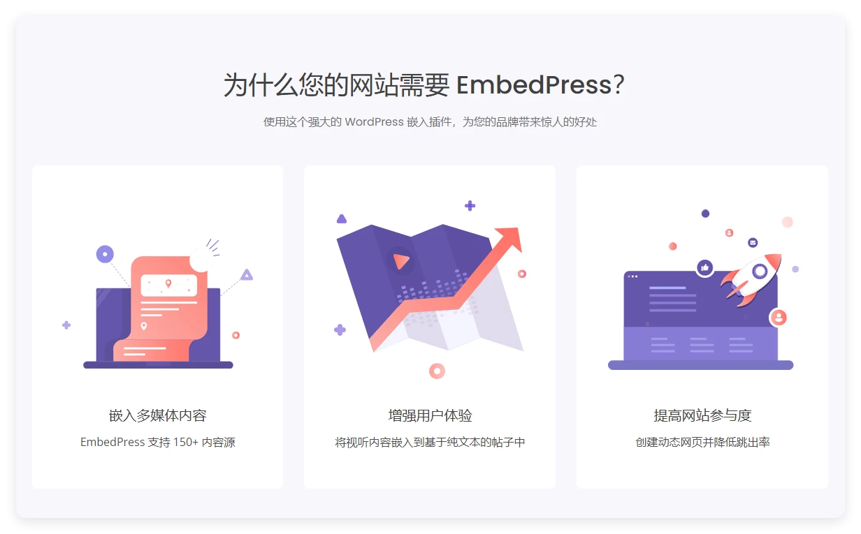 EmbedPress Pro 3.8.3 – WordPress 嵌入插件 EmbedPress Pro 3.8.3 – WordPress 嵌入插件