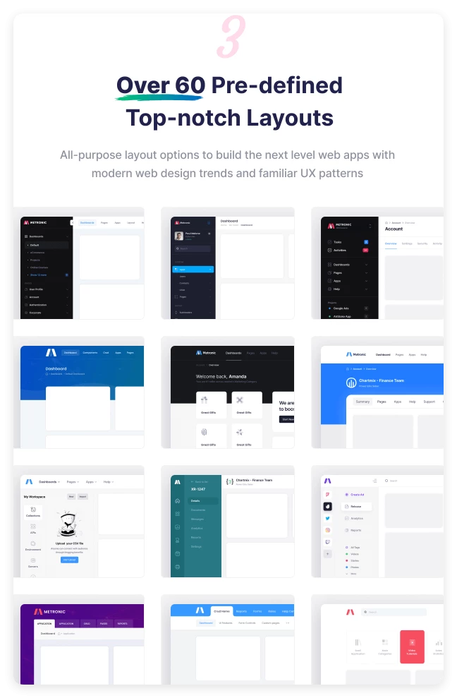 Metronic 9.3.4 – 后台管理仪表板 HTML 模板 Metronic 9.3.4 – 后台管理仪表板 HTML 模板