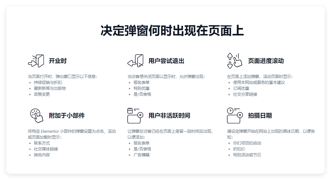 JetPopup 2.0.20.1 – 适用于 Elementor 和 Gutenberg 的 WordPress 弹出插件 JetPopup 2.0.20.1 – 适用于 Elementor 和 Gutenberg 的 WordPress 弹出插件