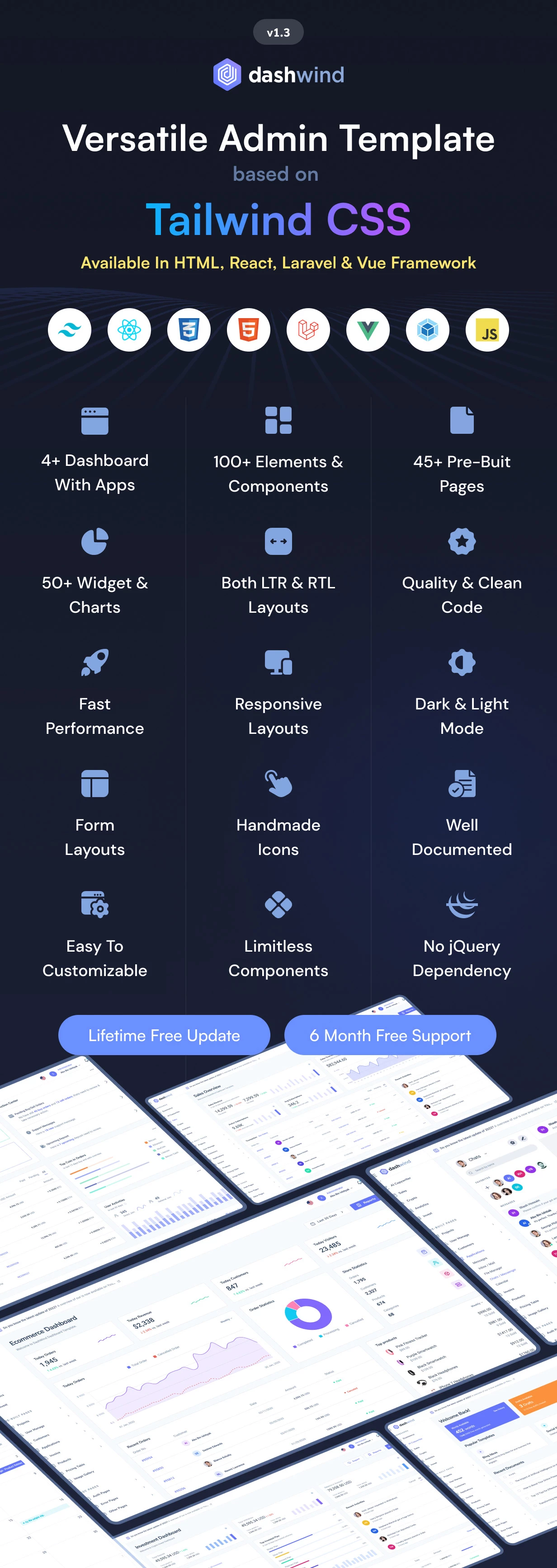 DashWind 1.1.0 – 多用途 Tailwind CSS 后台管理模板 DashWind 1.1.0 – 多用途 Tailwind CSS 后台管理模板