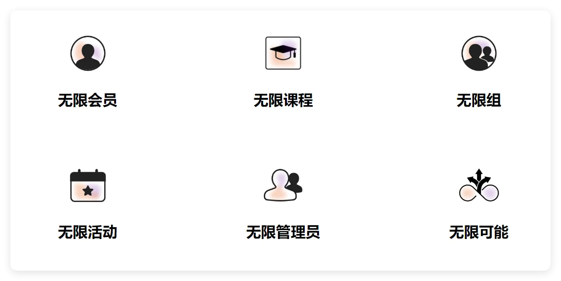 BuddyBoss 平台专业版 2.10.1 + BuddyBoss 主题 2.15.1 + 应用程序 2.2.90 BuddyBoss 平台专业版 2.10.1 + BuddyBoss 主题 2.15.1 + 应用程序 2.2.90