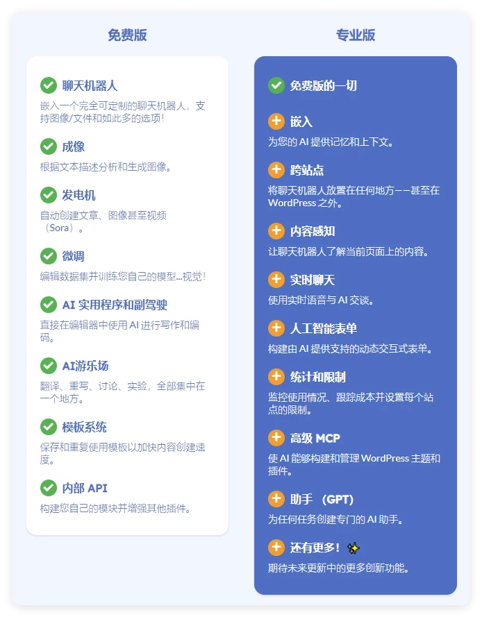 AI Engine Pro 3.1.9 专业版– ChatGPT 聊天机器人、GPT 插件 AI Engine Pro 3.1.9 专业版– ChatGPT 聊天机器人、GPT 插件