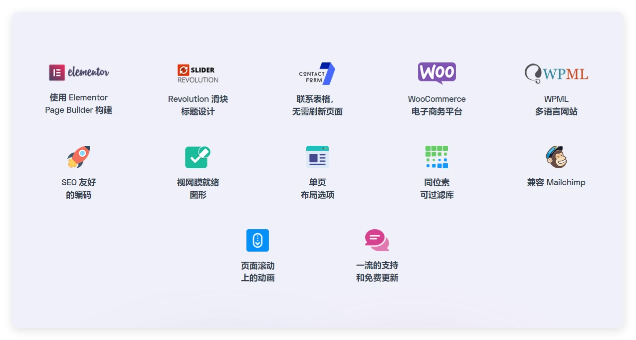Sandbox 1.1.19 – 现代和多用途 WordPress 主题 Sandbox 1.1.19 – 现代和多用途 WordPress 主题
