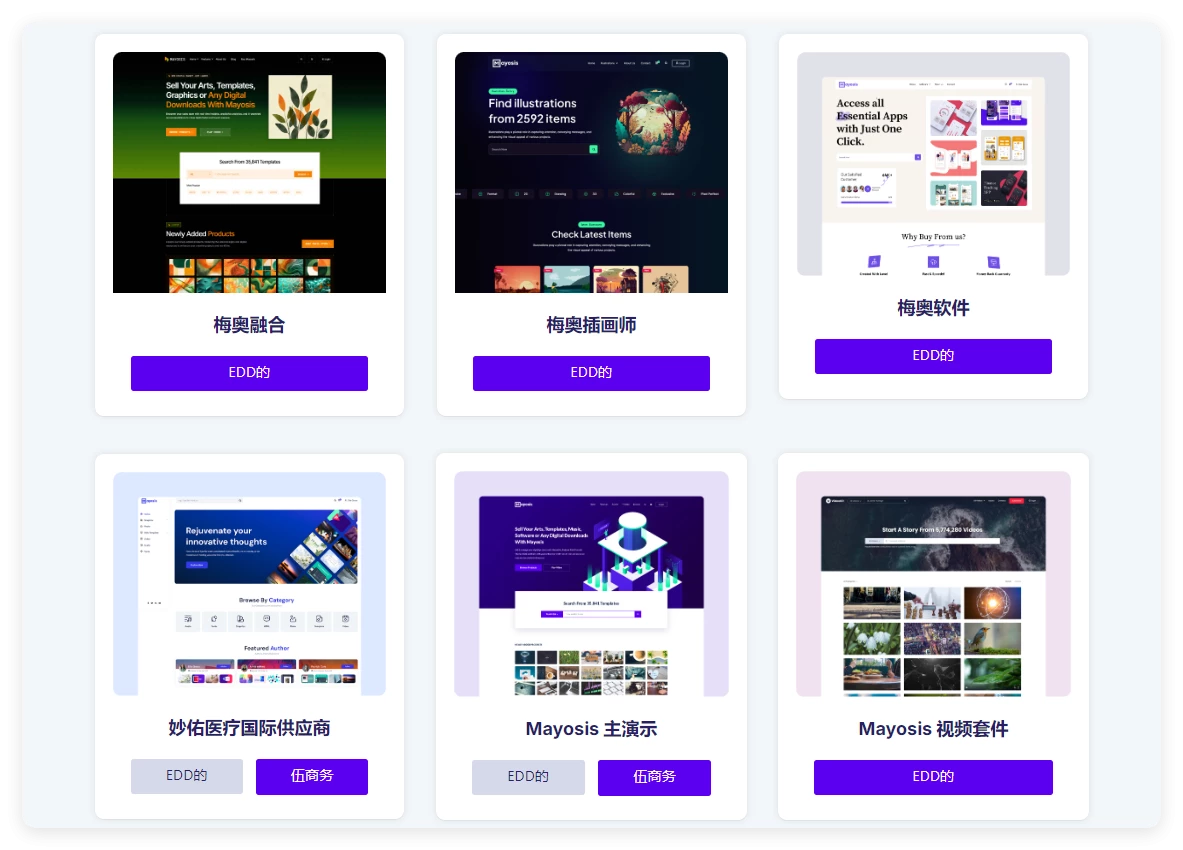 Mayosis 5.4.7 – 数字产品销售 WordPress 主题 Mayosis 5.4.7 – 数字产品销售 WordPress 主题