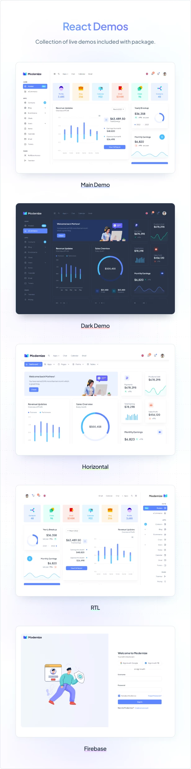 Modernize 5.0 – Bootstrap 5 和 React MUI 后台管理模板 Modernize 5.0 – Bootstrap 5 和 React MUI 后台管理模板