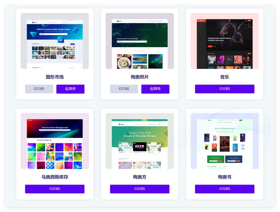 Mayosis 5.4.7 – 数字产品销售 WordPress 主题 Mayosis 5.4.7 – 数字产品销售 WordPress 主题