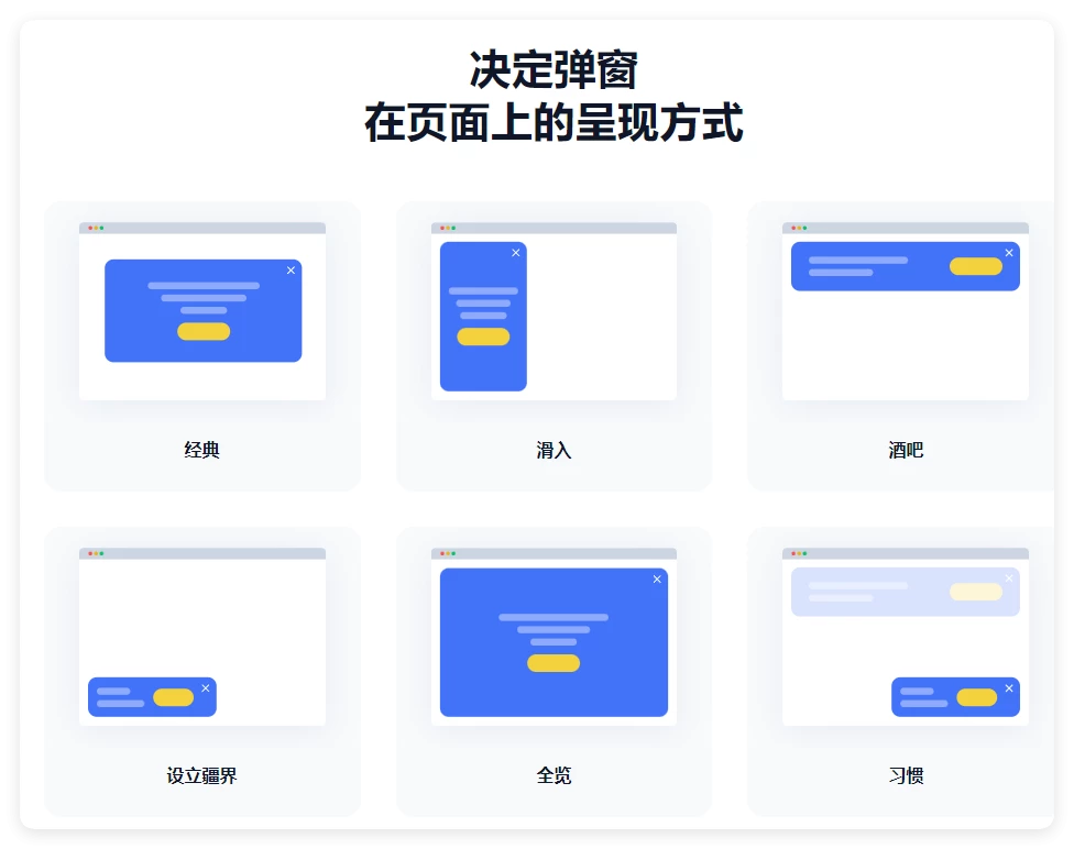JetPopup 2.0.20.1 – 适用于 Elementor 和 Gutenberg 的 WordPress 弹出插件 JetPopup 2.0.20.1 – 适用于 Elementor 和 Gutenberg 的 WordPress 弹出插件