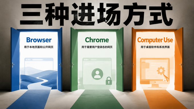 Codex 插件完整使用指南 - 从入门到精通 Codex 插件完整使用指南 - 从入门到精通