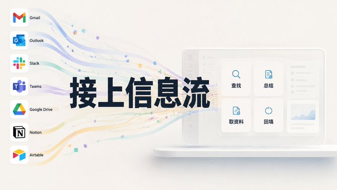 Codex 插件完整使用指南 - 从入门到精通 Codex 插件完整使用指南 - 从入门到精通
