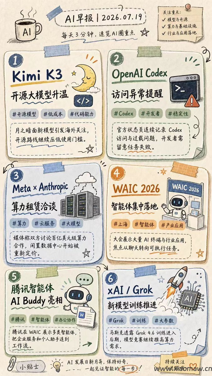 用 Codex 做自媒体必备 skill 喂饭教程