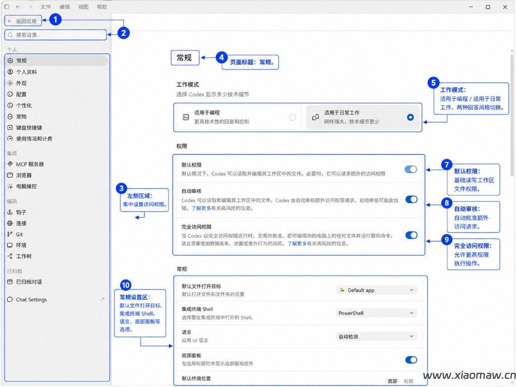 喂饭教程：Codex 从安装到生产力全套流程