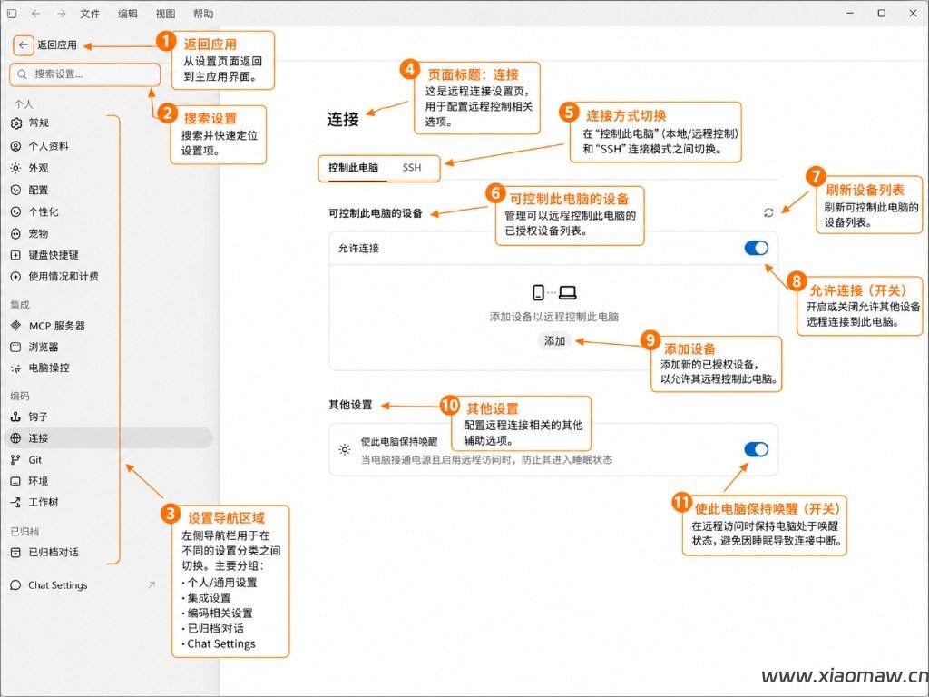 喂饭教程：Codex 从安装到生产力全套流程