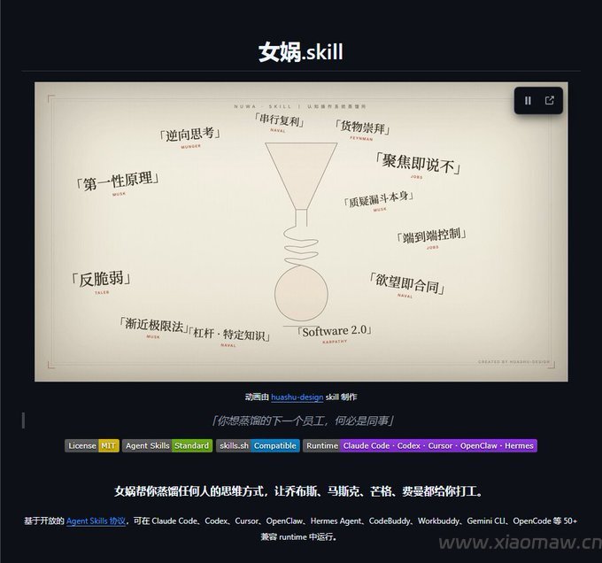 用 Codex 做自媒体必备 skill 喂饭教程