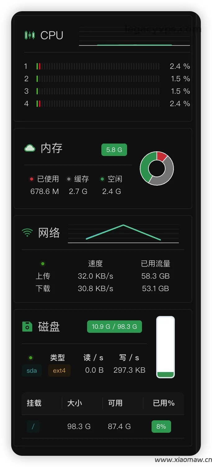 服务器零基础部署 Hermes Agent 喂饭教程 服务器零基础部署 Hermes Agent 喂饭教程