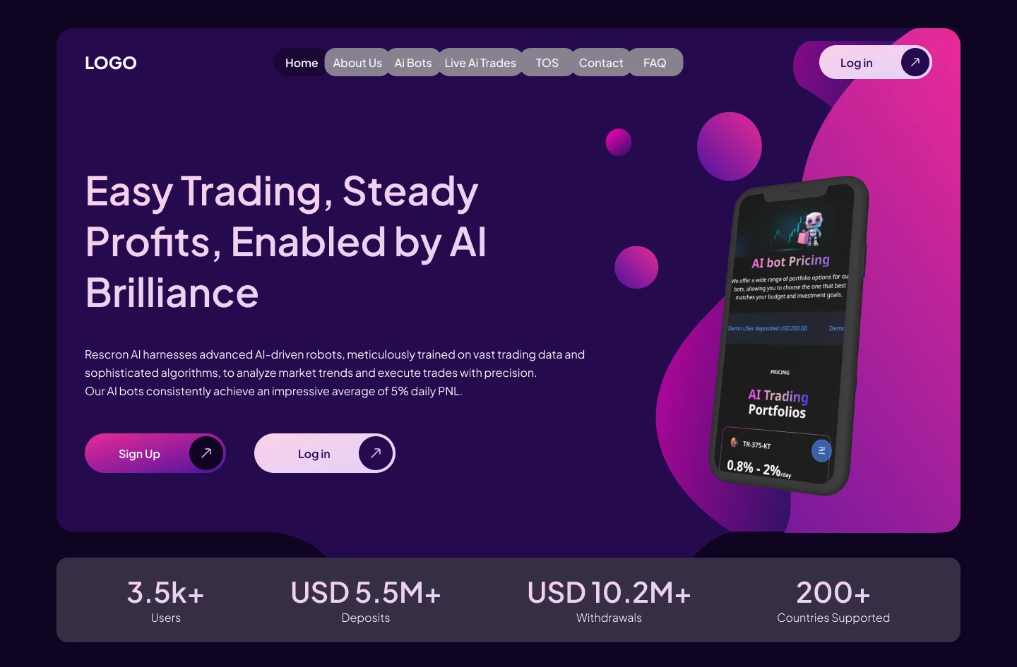 Rescron AI 5.3.1——AI 交易平台 PHP 脚本