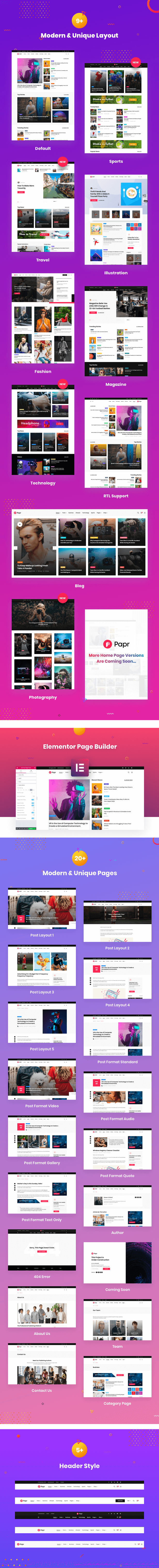 Papr 1.5.4 – 新闻杂志 WordPress 主题